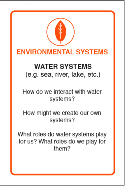 Environmental Systems